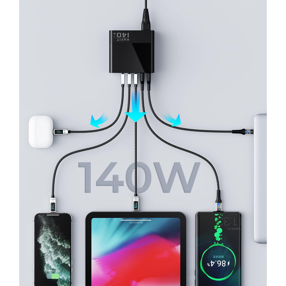 Havit UCLE004 Πολυφορτιστής GaN 140W με ψηφιακή οθόνη LED και βάση - Image 8