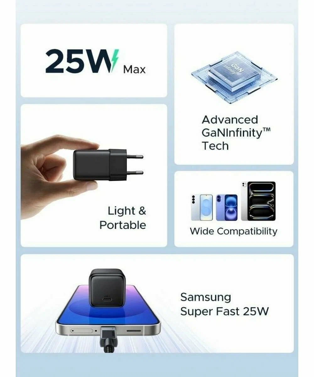 UGREEN 220V 25W, USB-C GaN black – X517 / 65736 - Image 6